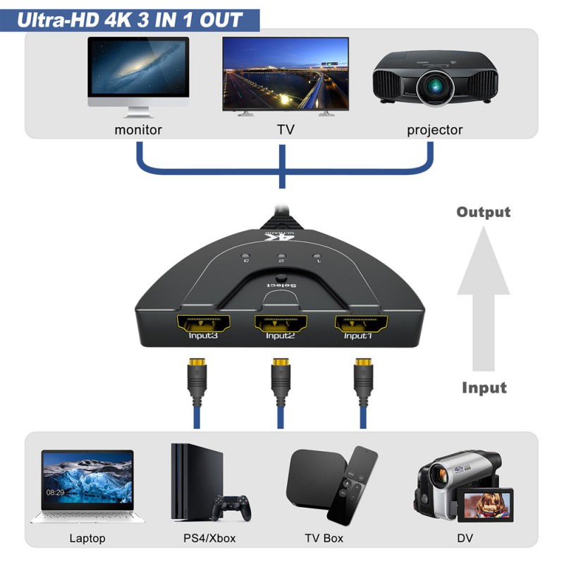 Vista 1