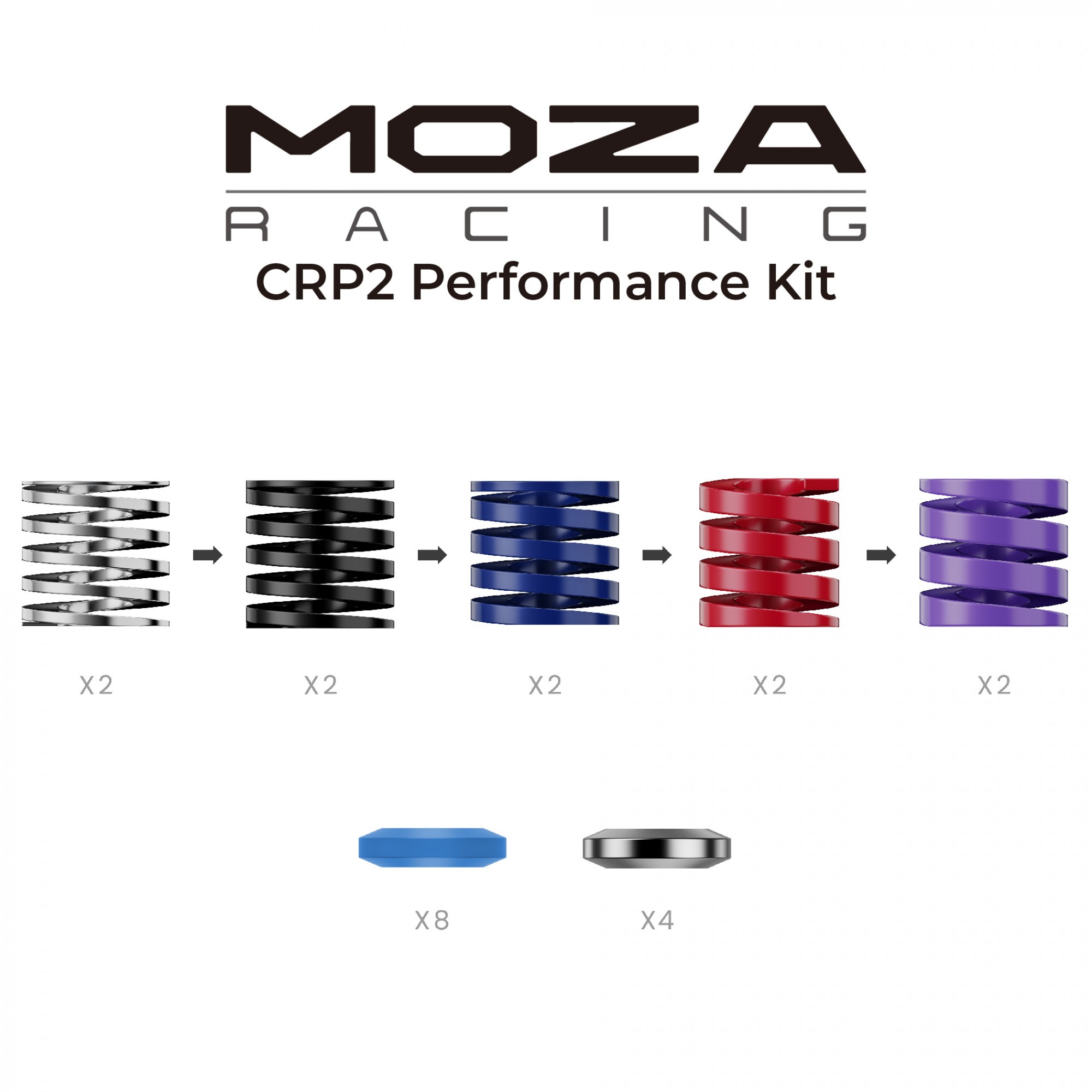 MOZA RACING CRP2 PERFOMANCE KIT (RS069) / POTENCIADOR DE SIMULADOR / MAYOR ESTABILIDAD / MANEJO PRECISO E ISNTALACION RAPIDO / PLUG & PLAY