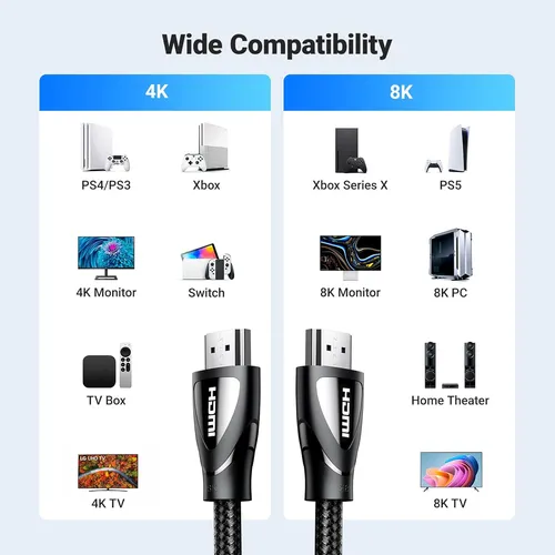 Hrk♡ UGREEN HD150 / CABLE HDMI 2.1 DE 2 METRO - Loltec Panamá - Venta